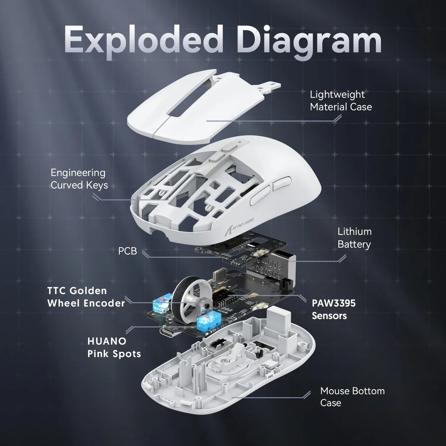 Attack Shark X6 Bluetooth Mouse , PixArt PAW3395, Tri-Mode Connection, RGB Touch Magnetic Charging Base, Macro Gaming Mouse