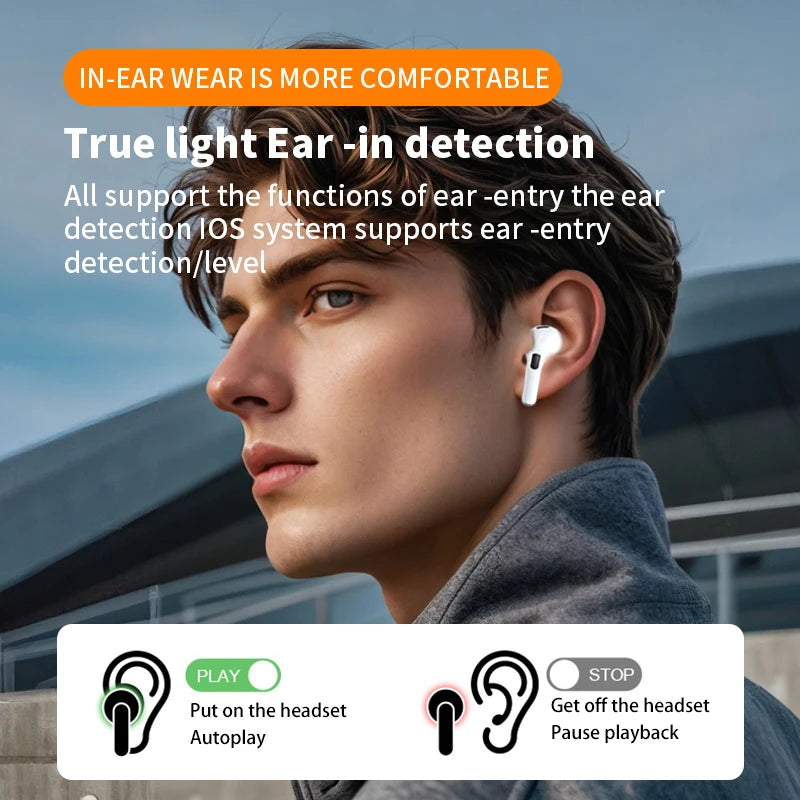 Airs Pro Wireless Headphones Bluetooth Headphones Fake AirPods with Microphone Charging Case Headphones for All Smartphones