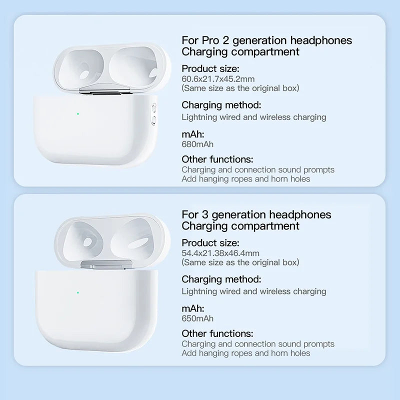 Replacement Original Charging Box For Airpods Pro 1 2 3 Bluetooth Earphone Battery Charger Case With LED Indicator Light