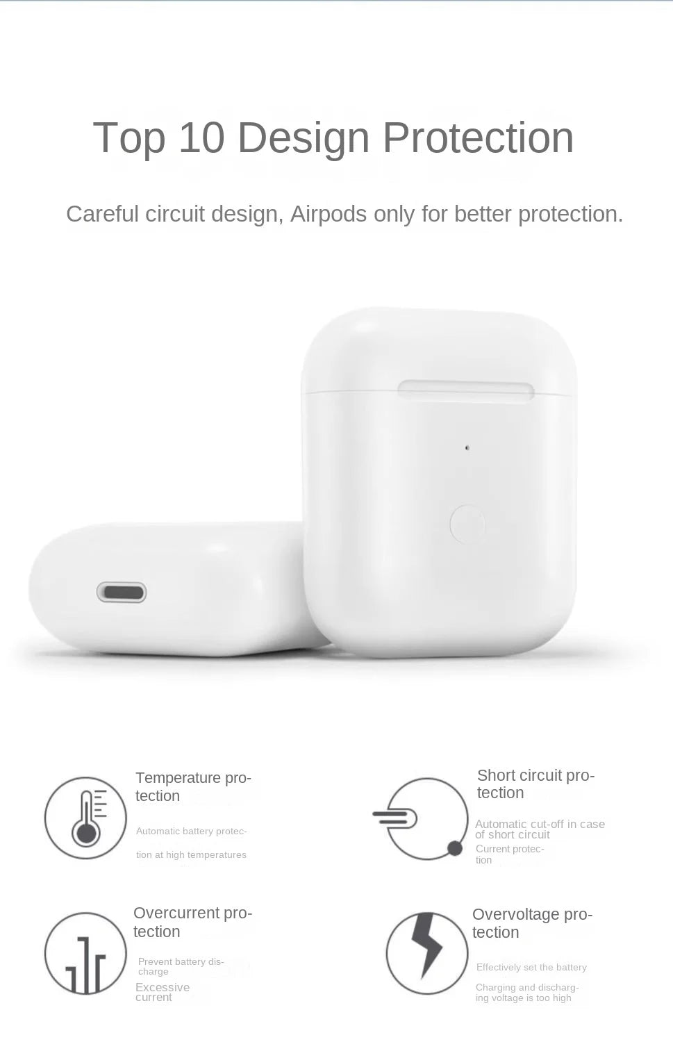 Wireless Charging Case for AirPods Pro 2nd and 1st Gen with Bluetooth-Compatible Sync Button and 450mAh Battery Airpods3 4 Charg