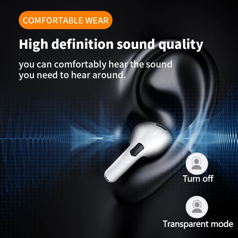 Airs Pro Wireless Headphones Bluetooth Headphones Fake AirPods with Microphone Charging Case Headphones for All Smartphones