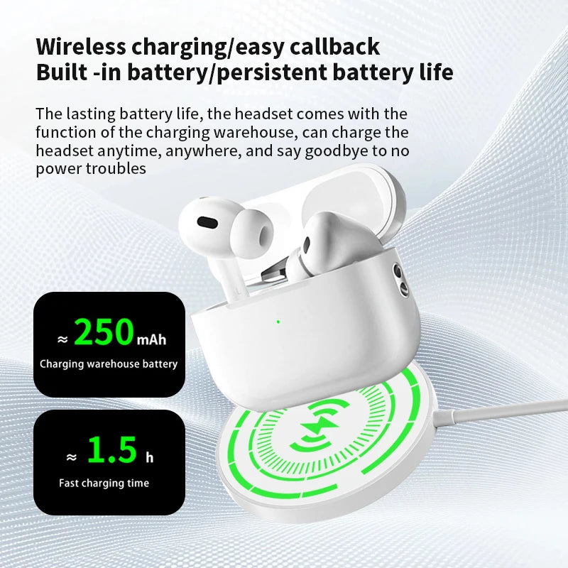 Airs Pro Wireless Headphones Bluetooth Headphones Fake AirPods with Microphone Charging Case Headphones for All Smartphones