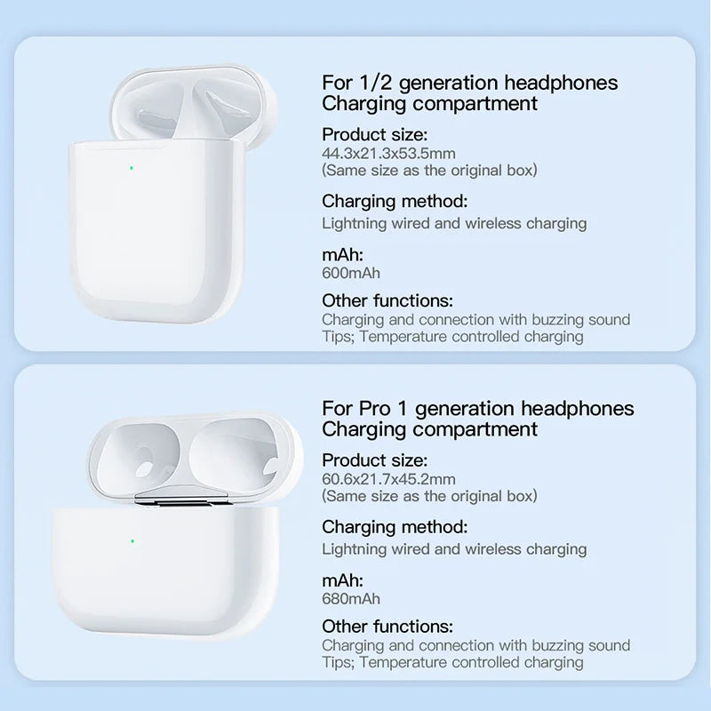 Replacement Original Charging Box For Airpods Pro 1 2 3 Bluetooth Earphone Battery Charger Case With LED Indicator Light